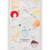 Les Fromages Printed Cotton Dishtowel - cozylivehome.com | we sell a wide range of comfortable household items^ Shop All