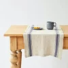 Cheap Stripe Vintage Linen Table Runner - cozylivehome.com | we sell a wide range of comfortable household items Shop All